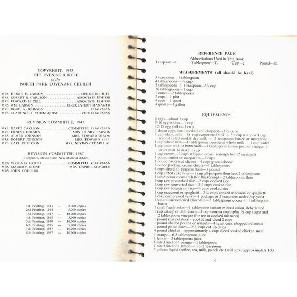 Come Into Our Kitchens by North Park Covenant Church 1967 Spiral Bound - Picture 2 of 2